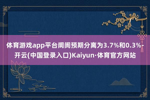 体育游戏app平台阛阓预期分离为3.7%和0.3%-开云(中国登录入口)Kaiyun·体育官方网站